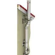 System DW - eco