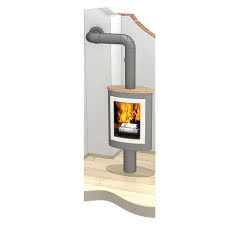 Ferro - Lux - przyłącze kominowe 