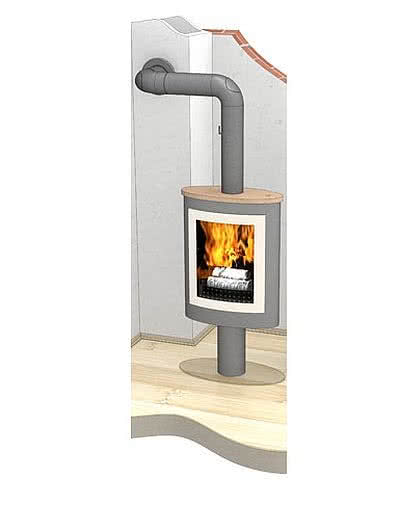 Ferro - Lux - przyłącze kominowe 