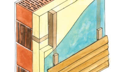 Systemy ocieplania i termorenowacji ścian