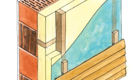 Systemy ocieplania i termorenowacji ścian