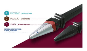 Nowe produkty do pielęgnacji bram od RAFIL