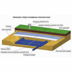 Gruntowy wymiennik płytowy