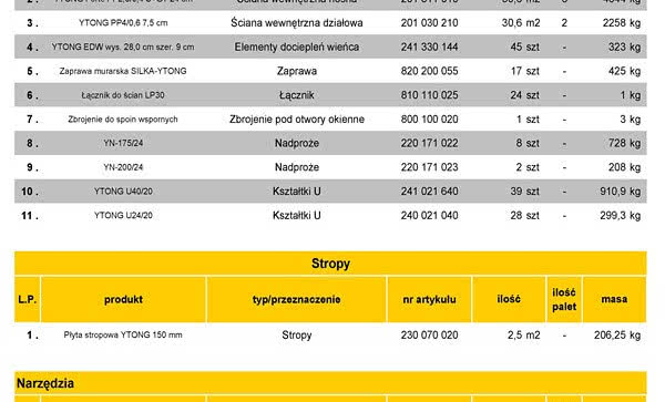 Usługa przeliczania ilości materiałów ściennych w Xelli