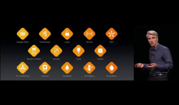 Produkty firmy VELUX zadziałają w aplikacji Apple HomeKit