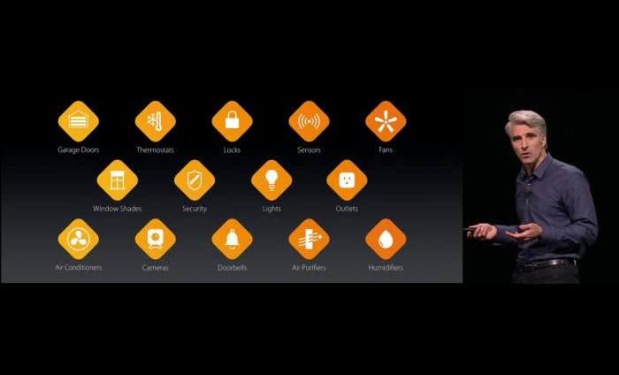 Produkty firmy VELUX zadziałają w aplikacji Apple HomeKit