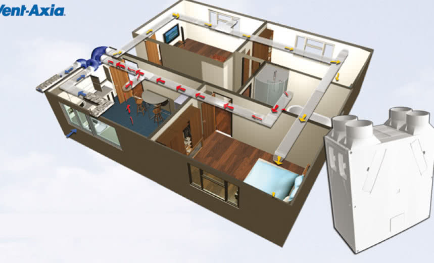 Projekt instalacji wentylacyjnej gratis od Centrum Klima
