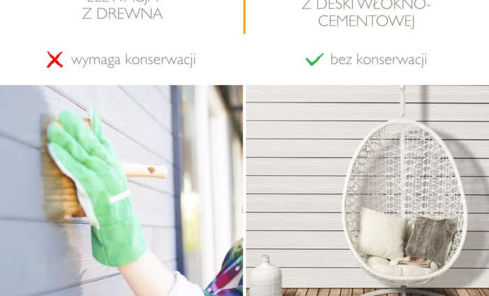 Przegląd i naprawa elewacji po zimie