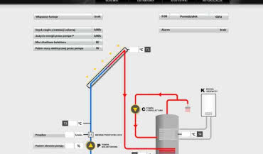 EKONTROL - zdalny monitoring instalacji grzewczej