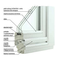Okno drewniane ENERGY CONCEPT 90