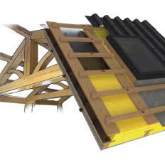 Izolacja nakrokwiowa ISOVER