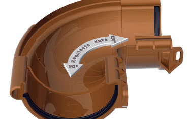 Galeco - Narożniki regulowane