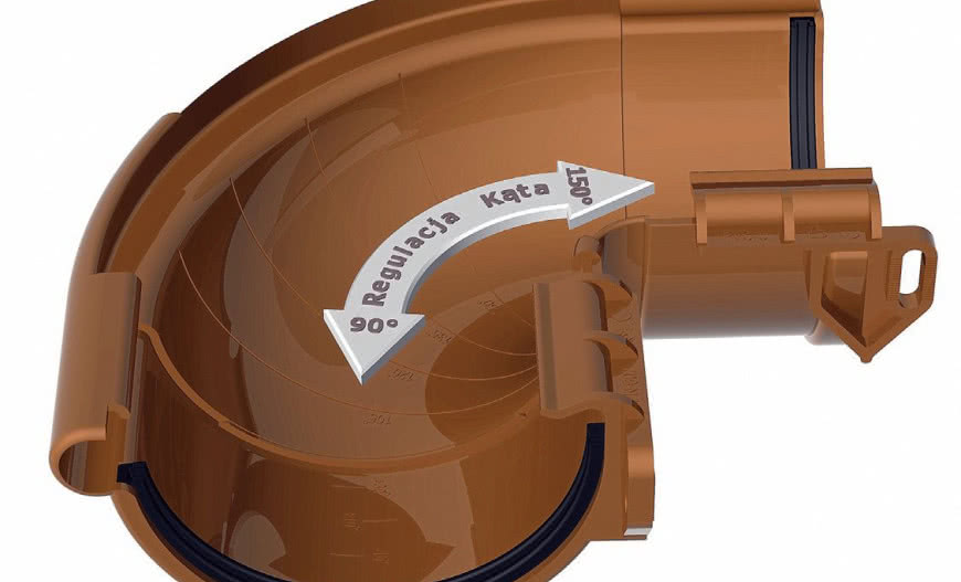 Galeco - Narożniki regulowane