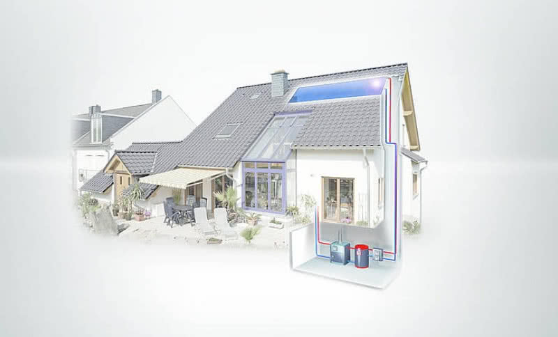 Wykorzystaj energię słoneczną