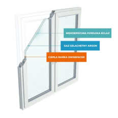 ECLAZ – szkło niskoemisyjne