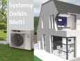 Systemy Daikin Multi
