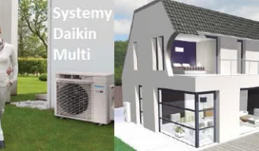 Systemy Daikin Multi