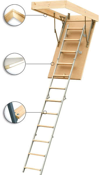 Schody strychowe STALLUX