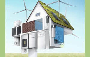 EKO-RATY - narzędzie finansowania instalacji OZE od De Dietrich