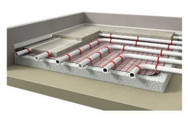 Jaka wylewka na ogrzewanie podłogowe?