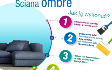 Ściana ombre? Zrób to sam!
