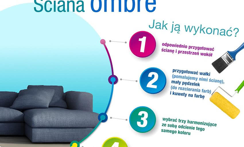 Ściana ombre? Zrób to sam!