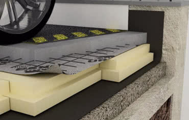 Najlepszy sposób na izolację fundamentów