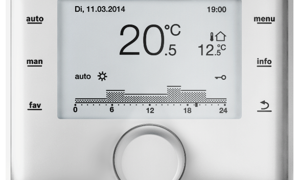 Regulacja ciepła w pomieszczeniach