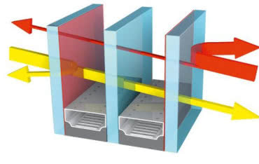 Jak kupować nowoczesne okna?