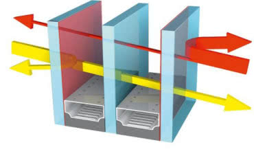 Jak kupować nowoczesne okna?