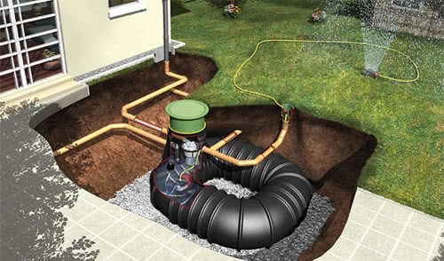 Zbiornik podziemny Rondus