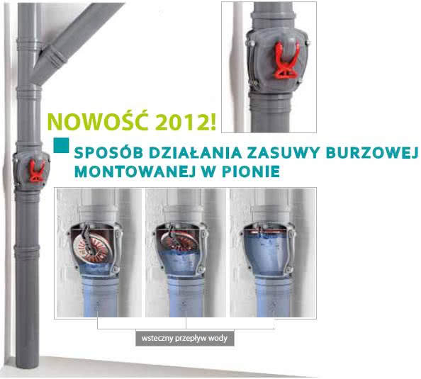 Zasuwa burzowa do montażu w pionie