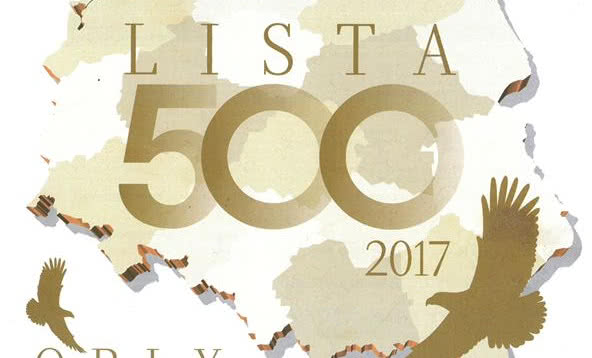 ALUPROF z "Orłem Rzeczpospolitej"