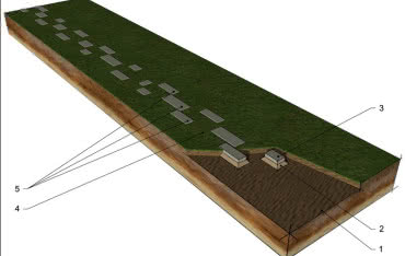 Naturalna zieleń bez użycia produktów ażurowych