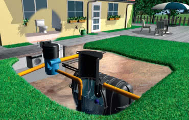 Jaki rodzaj zbiornika do oszczędzania wody deszczowej wybrać?