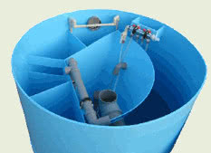 Oczyszczalnie biologiczne AT