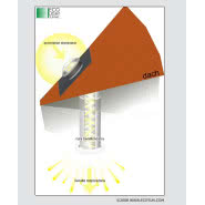 Świetliki Ultrabright z rurą sztywną