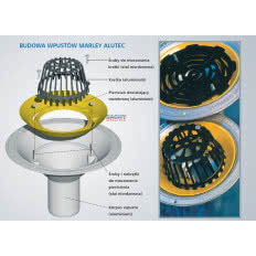 Wpust dachowy pionowy Alutec 160 mm