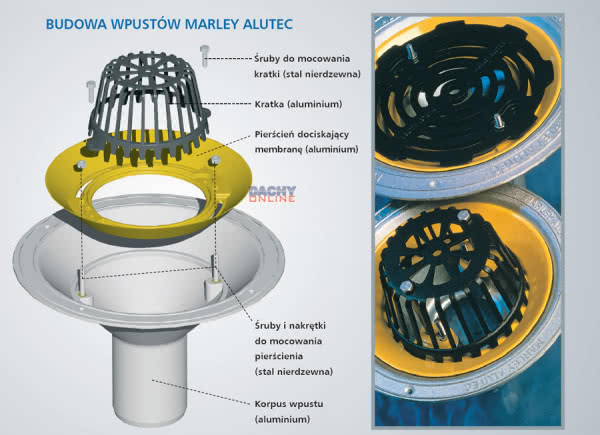 Wpust dachowy pionowy Alutec 160 mm