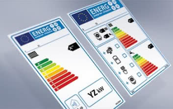 Buderus oferuje narzędzia ułatwiające wdrażanie Dyrektywy ErP