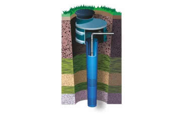 Studnia głębinowa - co to takiego?