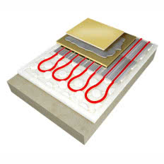 Kisan Comfort Floor Dry