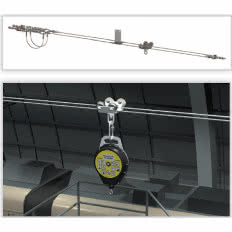 Linowy system kotwiczący PROLINER