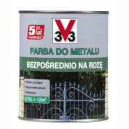 Farba do metalu