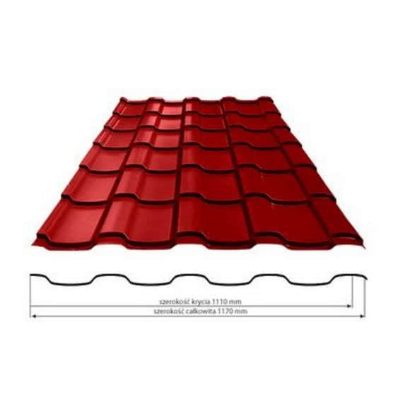 Blachodachówka - Roma