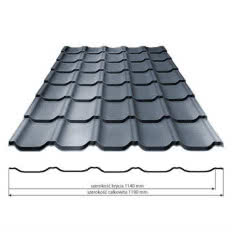 Blachodachówka - Mona