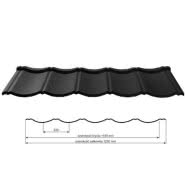 Blachodachówka - Panel