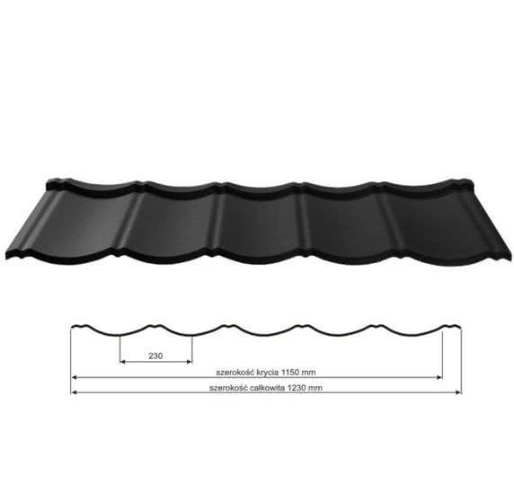 Blachodachówka - Panel