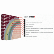 System ociepleń KOSBUD W
