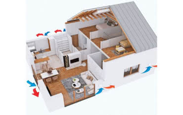 Oszczędność i komfort dzięki rekuperatorom decentralnym 